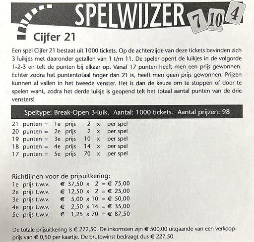 Spelwijzen Spel 21 cijfer